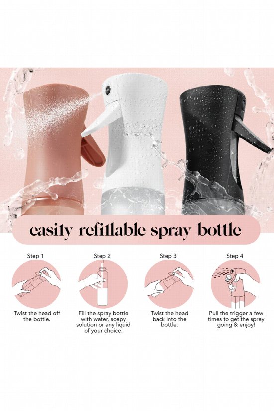 Continuous Mist Spray Bottle 2